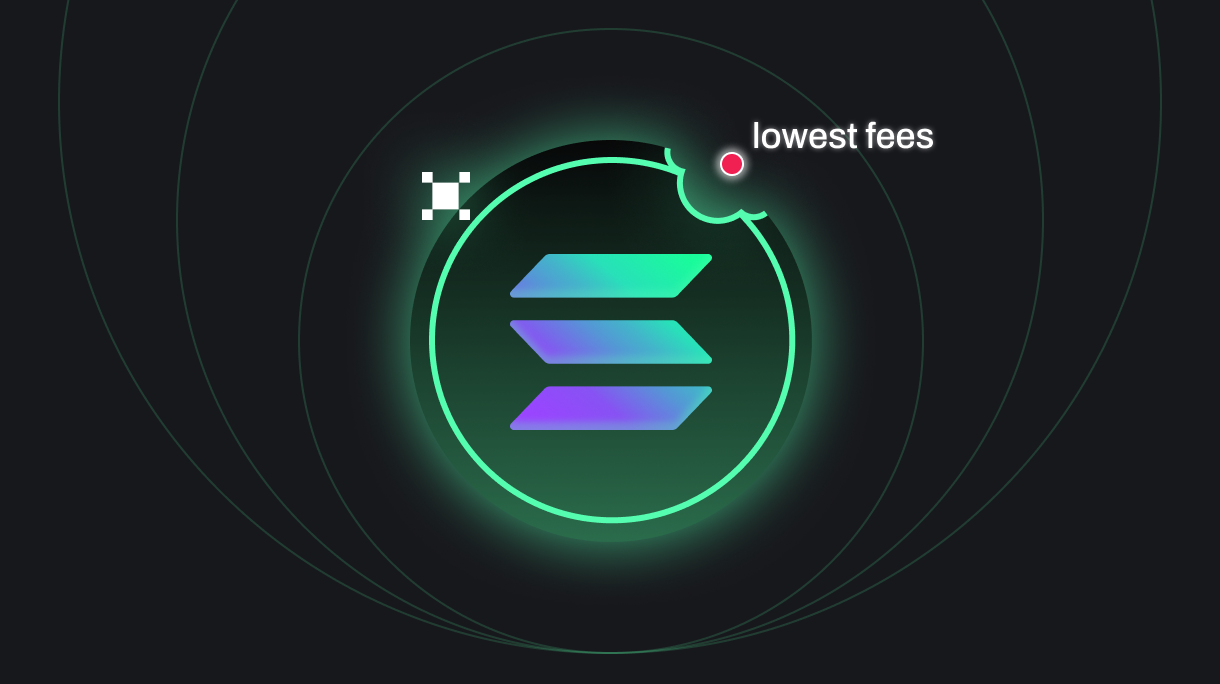 Lowest trading fees